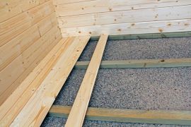 Fußboden für Gartenhaus L5 mit Grundfläche: 5,90 m²