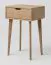 Schreibtisch Eiche massiv natur Aurornis 62 - Abmessungen: 75 x 50 x 40 cm (H x B x T)