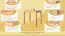 Stehtisch Wooden Nature 119 Kernbuche massiv - 120 x 80 cm (B x T)